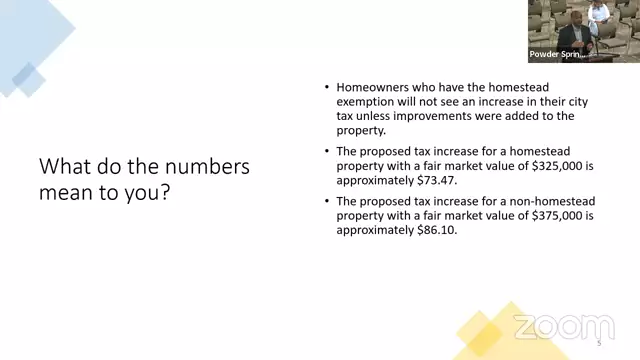 Special Called City Council Meeting - 2024 Millage Rate 07/08/2024 at 12PM on 08-Jul-24-15:58:26