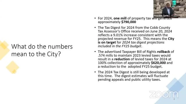 Special Called City Council Meeting - 2024 Millage Rate 07/15/2024 at 6:00 PM